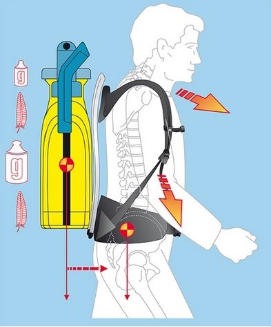 Sprayer πλάτης Hobby 1300 - Γκλόρια(en translation) - Image 5