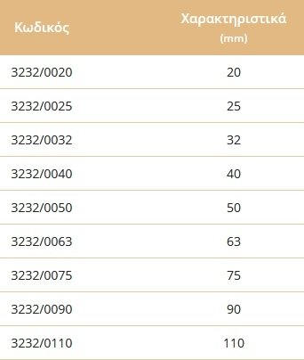 Σφιγκτήρας για Κοχλιωτά -3232(en translation) - Image 3