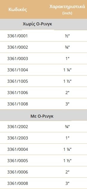 Τάπα Θηλυκή 3361 Image 2