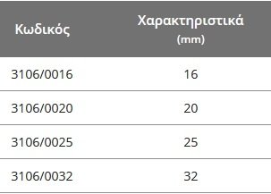 Τερματικό φις 3106(en translation) Image 3