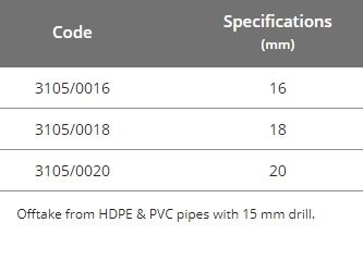 Γκρόμετ Φις 3105(en translation) Image 3