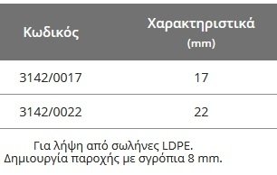 Πιπέτα Ταινίας 3142(en translation) Image 3