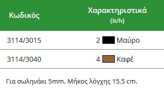 Λόγχη Σταλάκτης 30° 3114 - Image 3